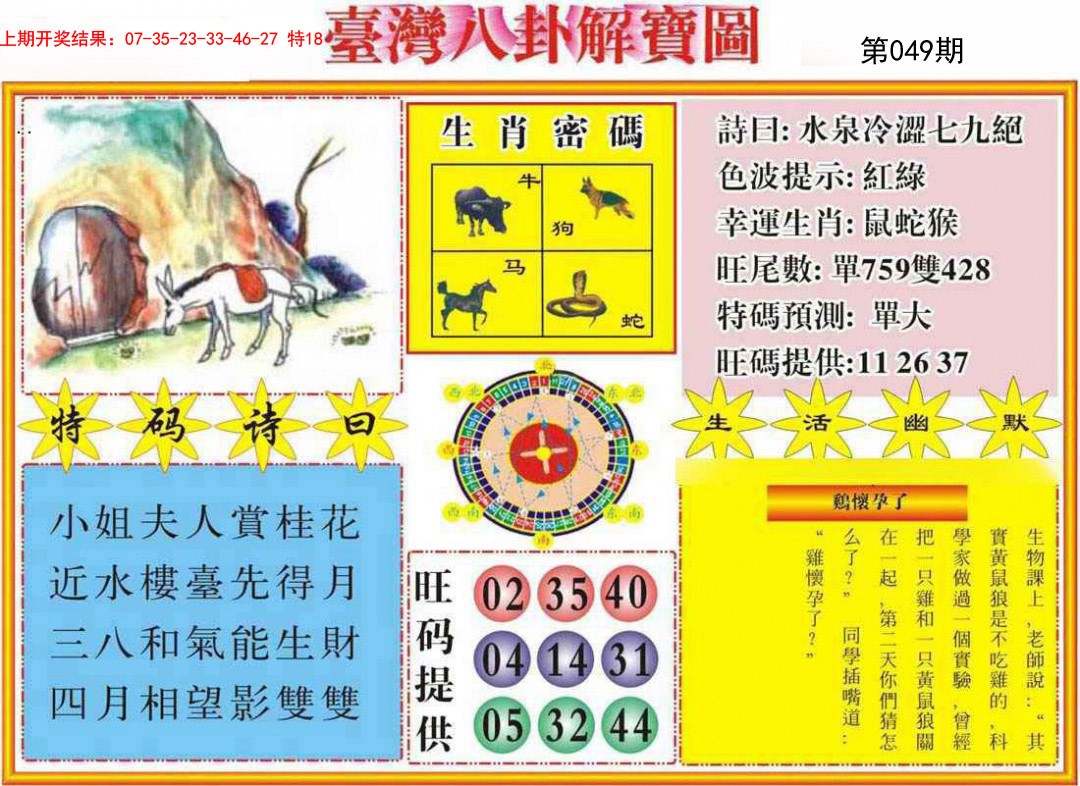 2025049期台湾八卦解宝图