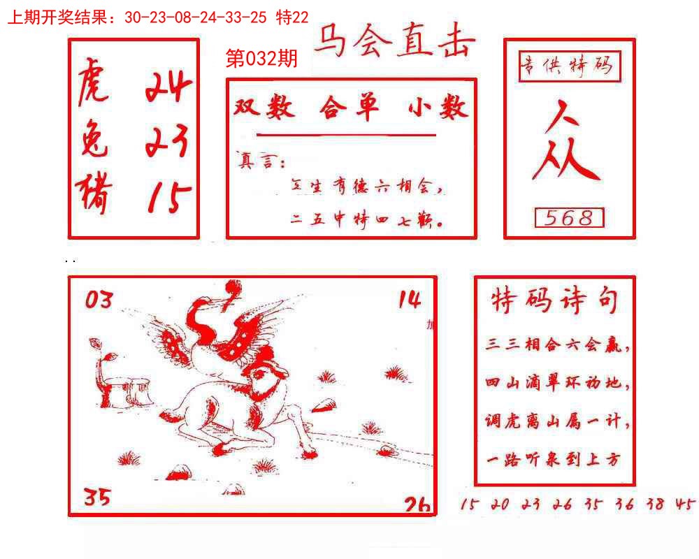2025032期马会直击