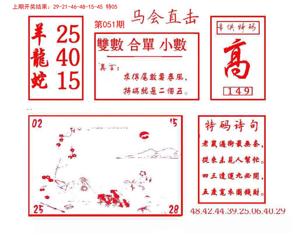 2025051期马会直击