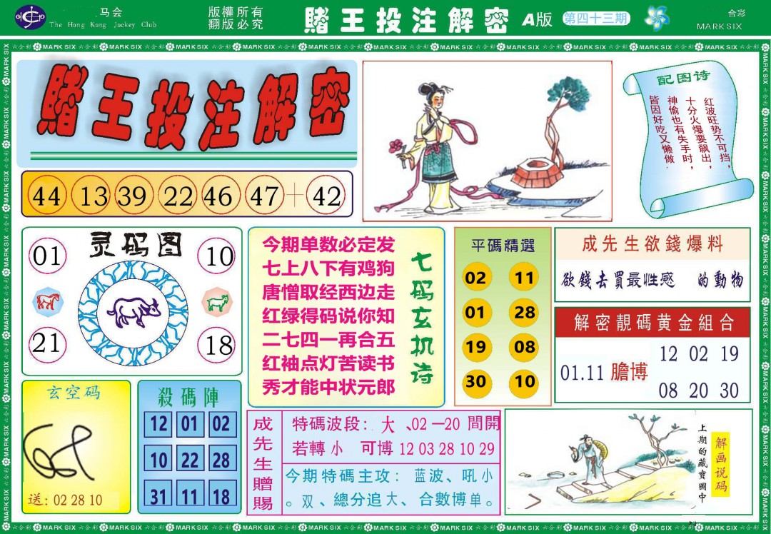 2025043期赌王投注解密