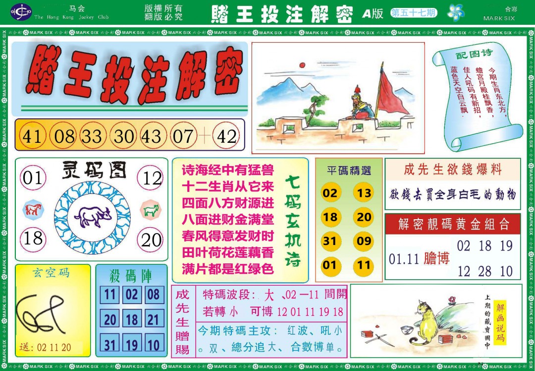 2025057期赌王投注解密