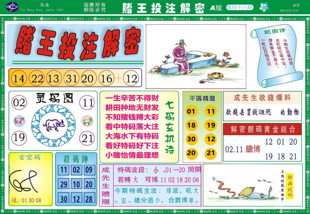 2025048期赌王投注解密