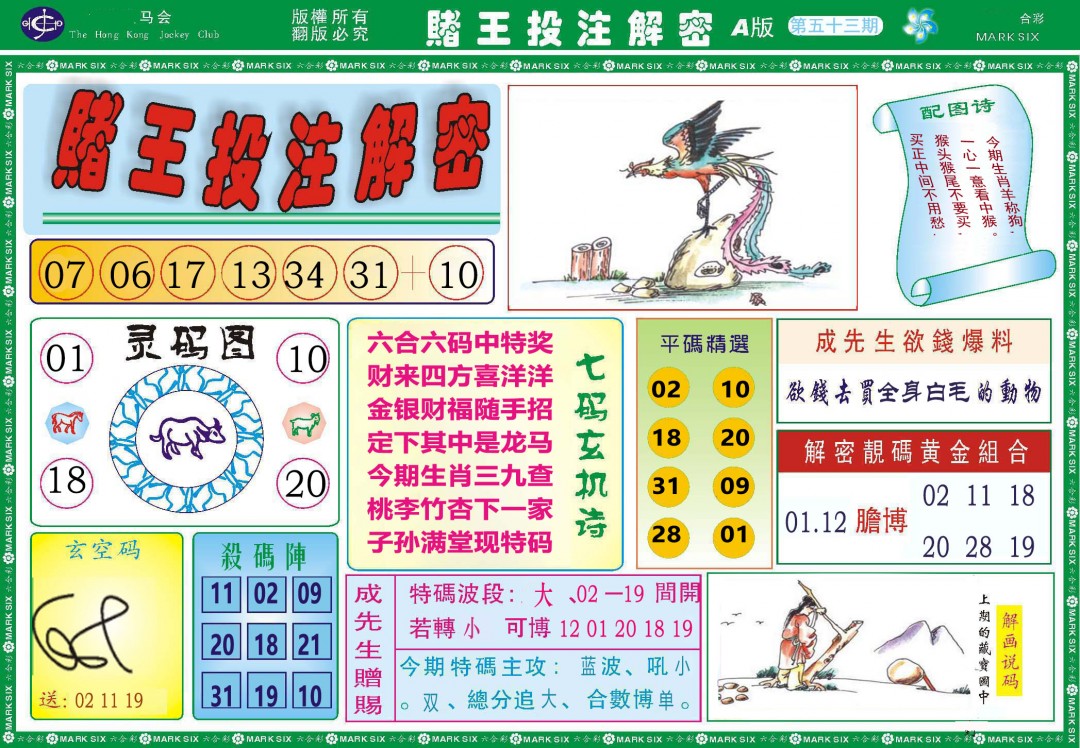 2025053期赌王投注解密