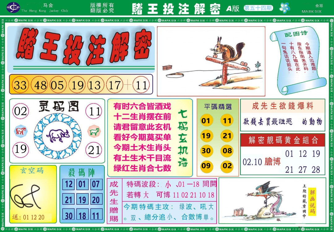 2025054期赌王投注解密