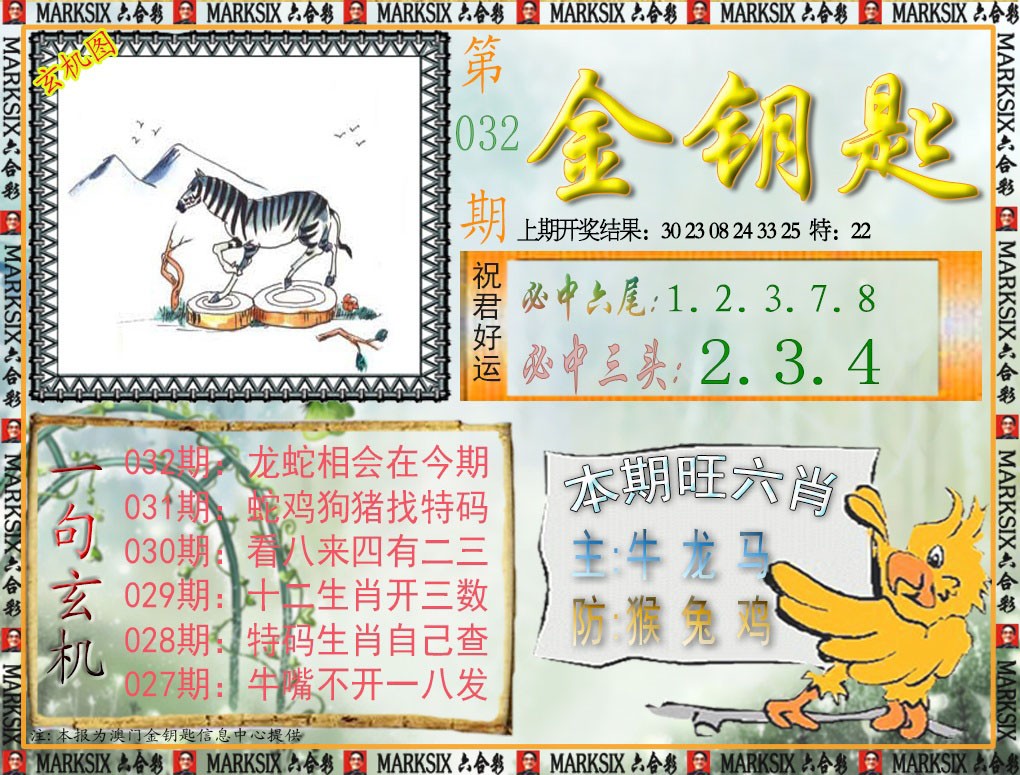 2025032期金钥匙