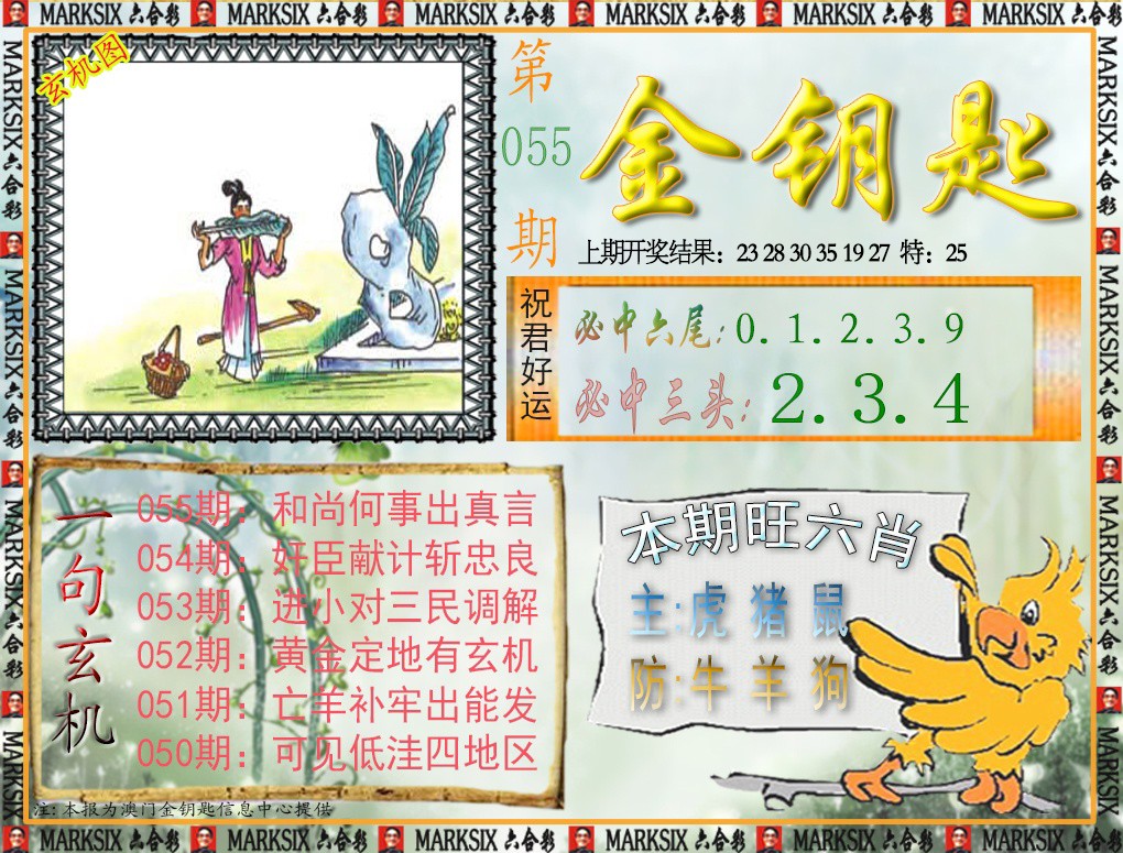 2025055期金钥匙