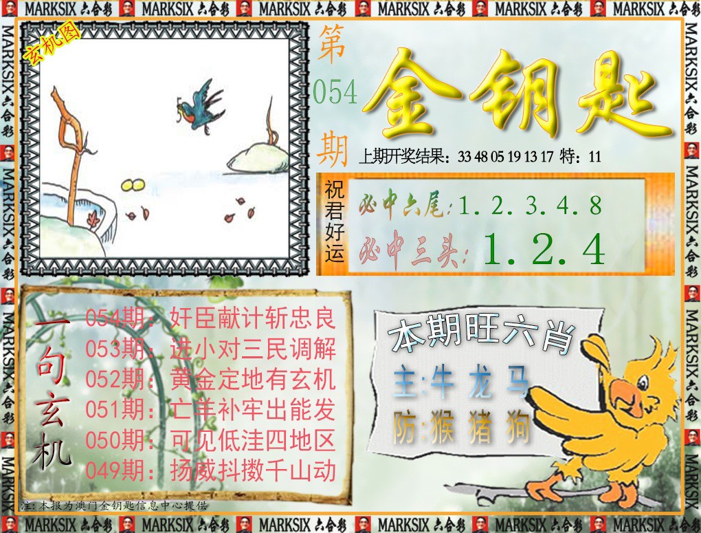 2025054期金钥匙