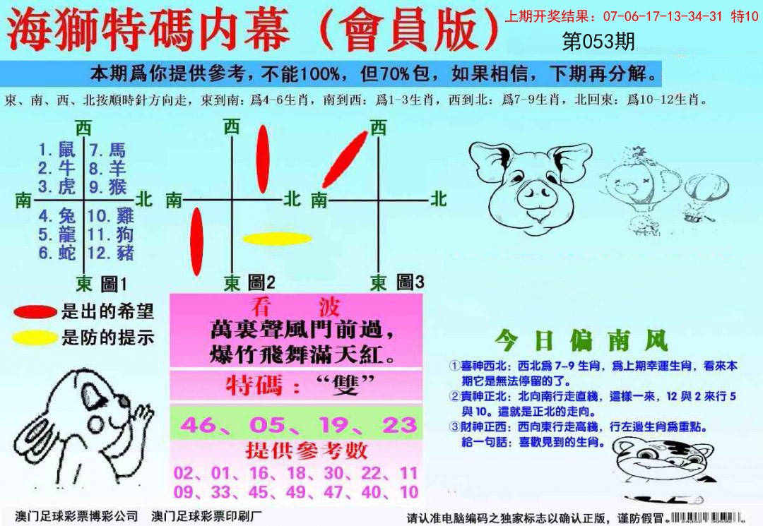 2025053期海狮特码会员报