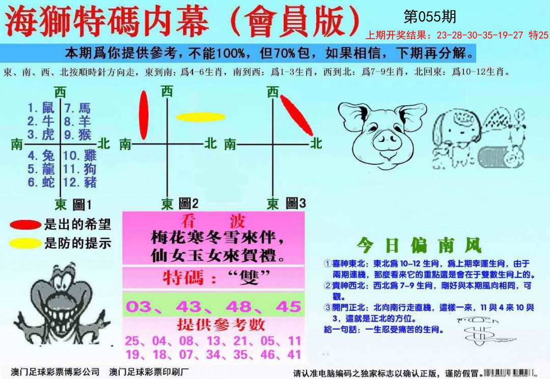 2025055期海狮特码会员报