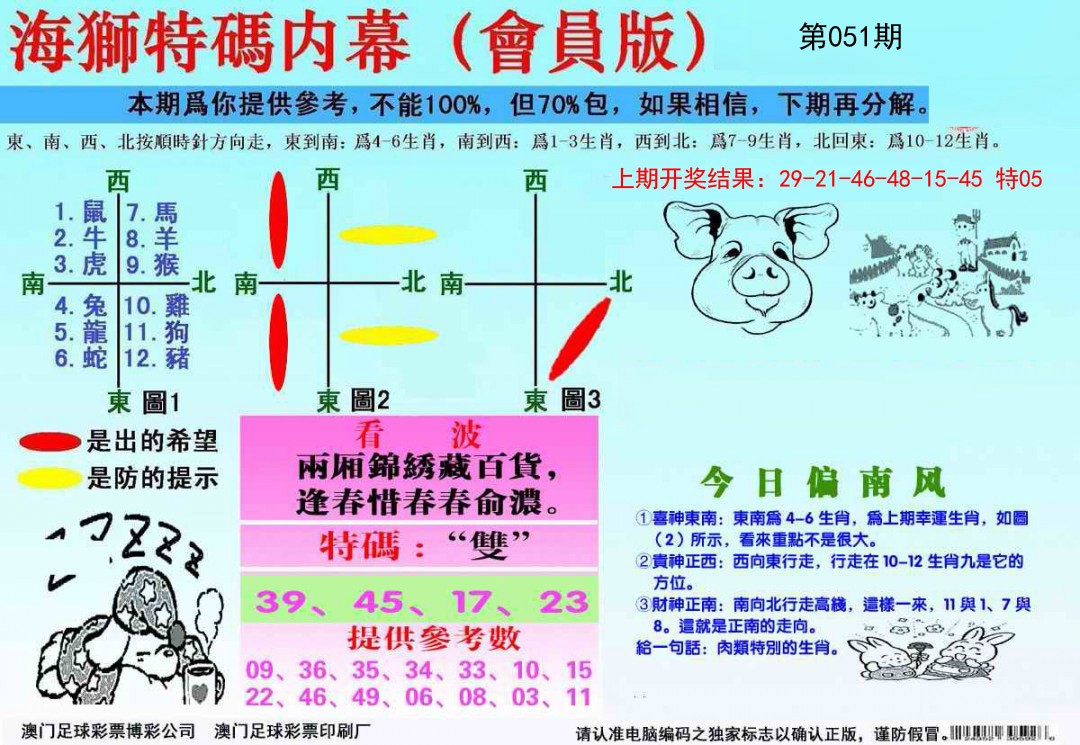 2025051期海狮特码会员报