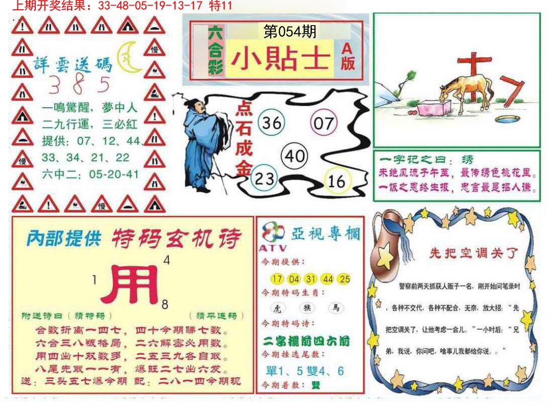 2025054期小贴士A