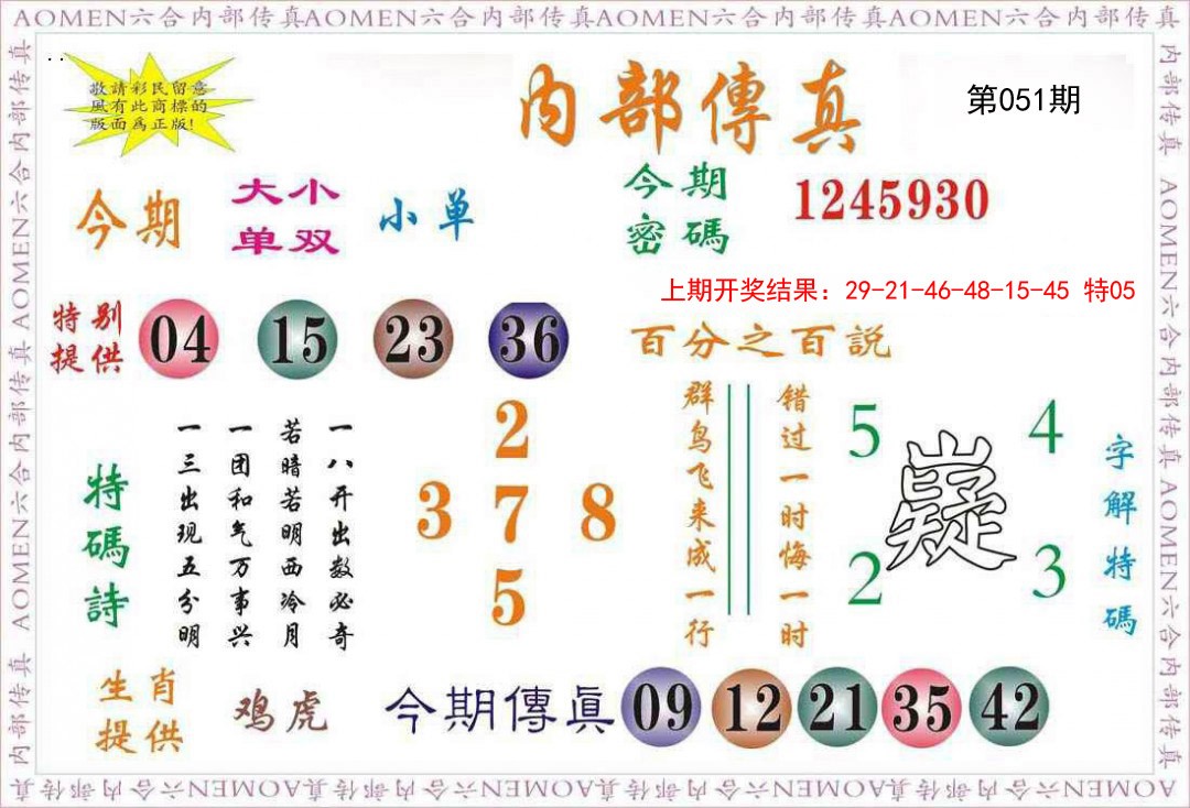 2025051期内部传真