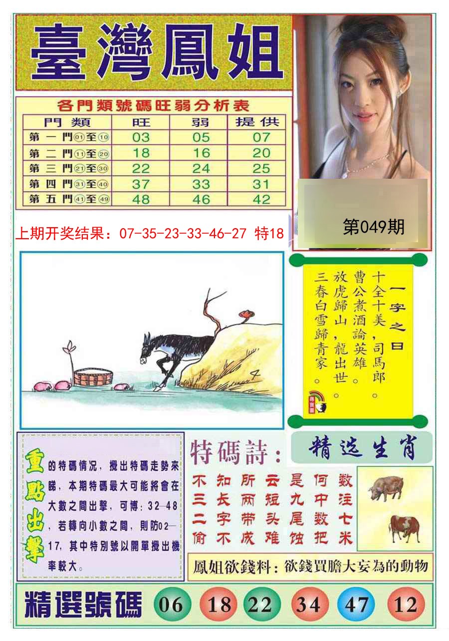 2025049期台湾凤姐