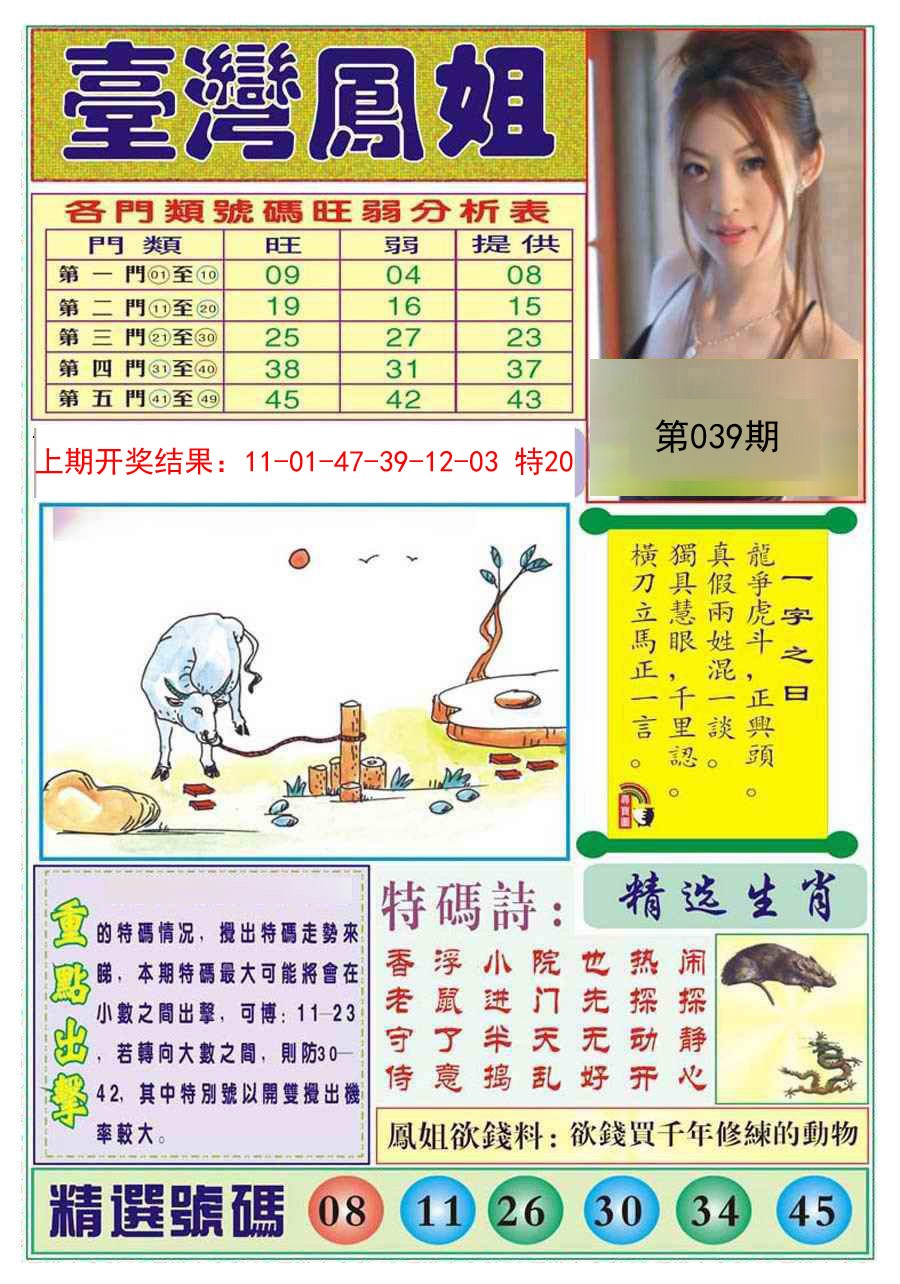 2025039期台湾凤姐