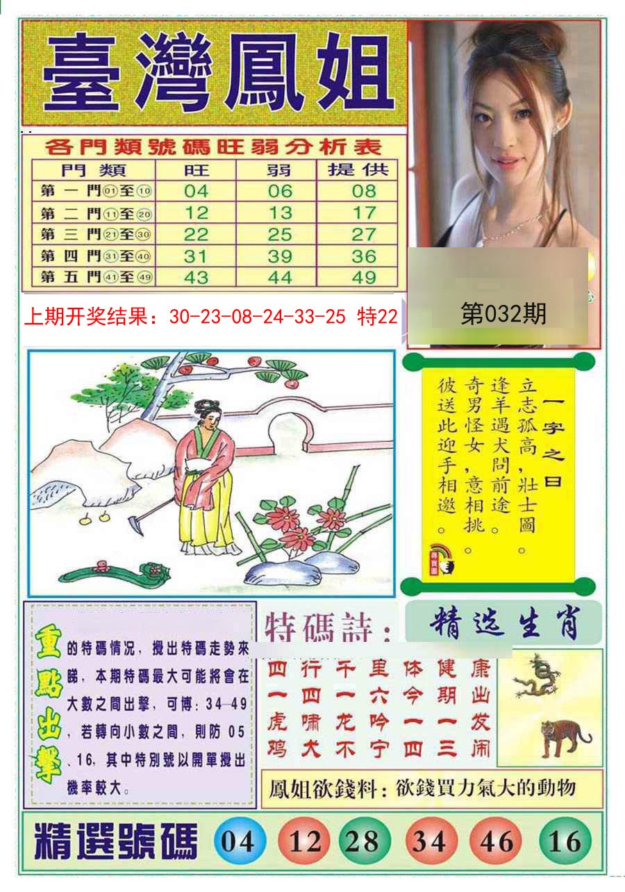 2025032期台湾凤姐