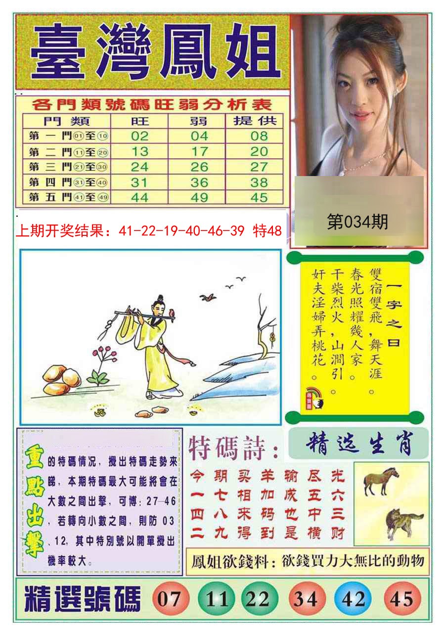 2025034期台湾凤姐