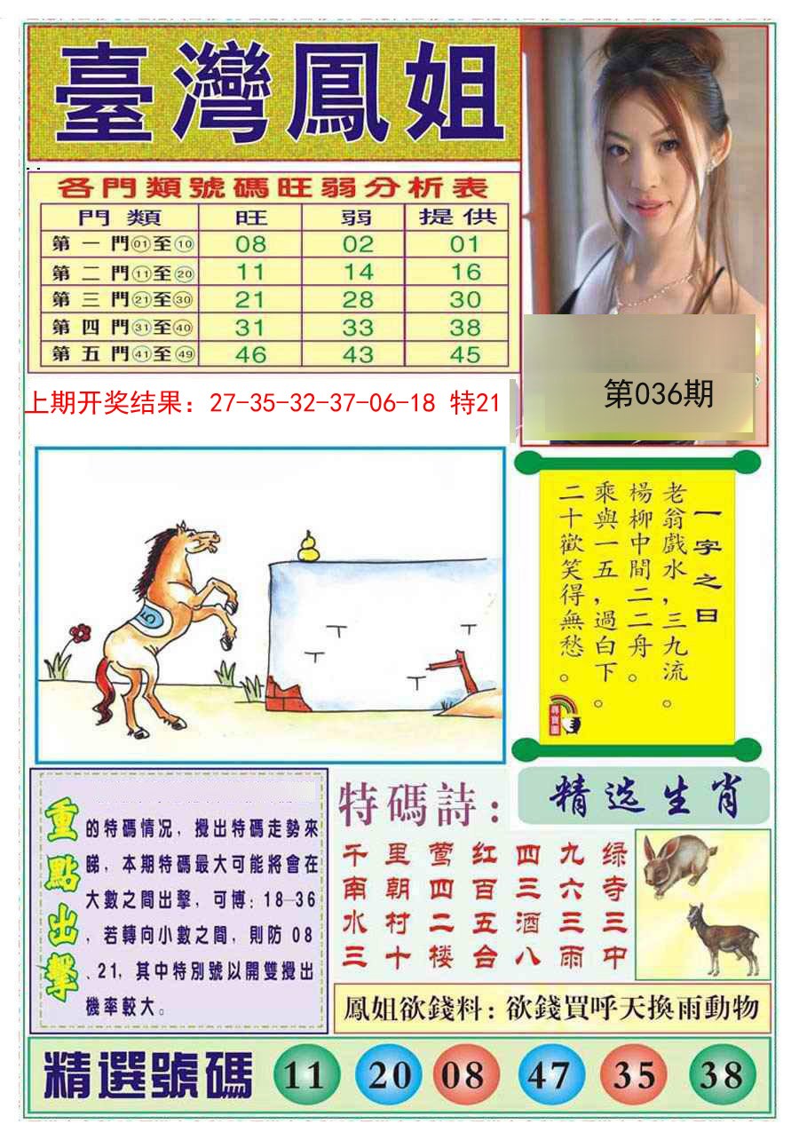 2025036期台湾凤姐