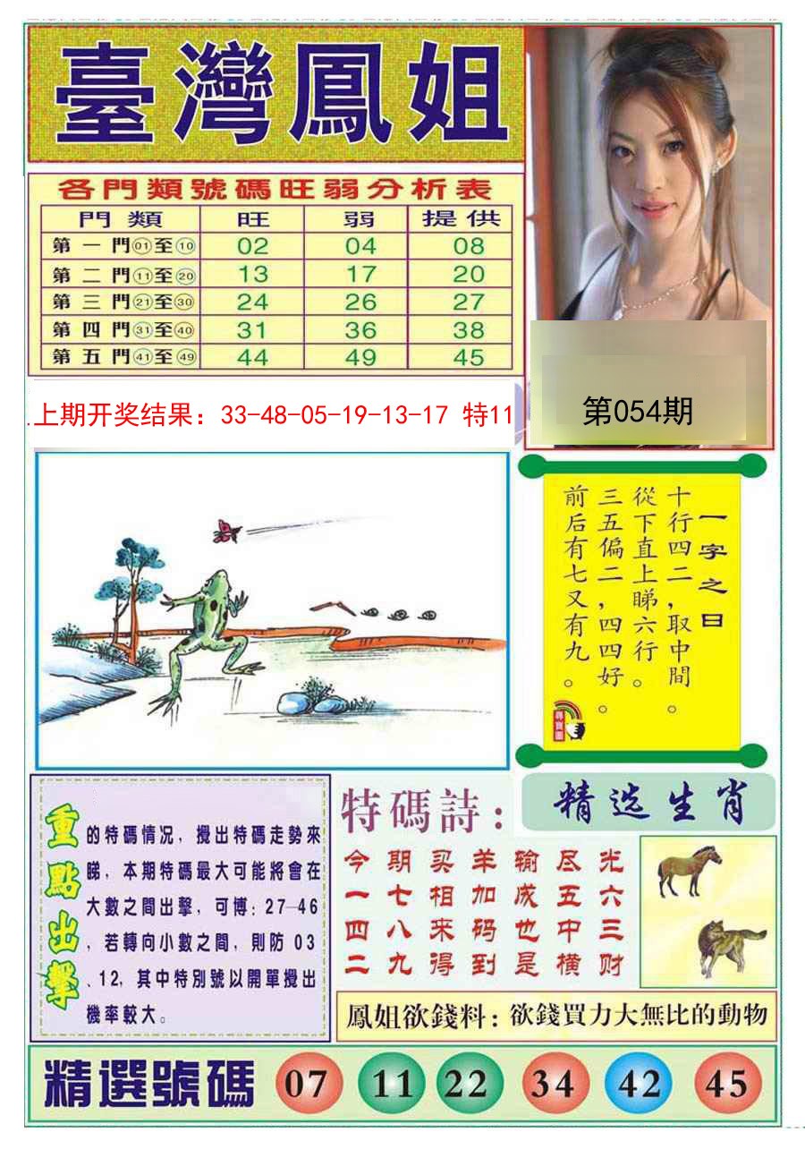 2025054期台湾凤姐