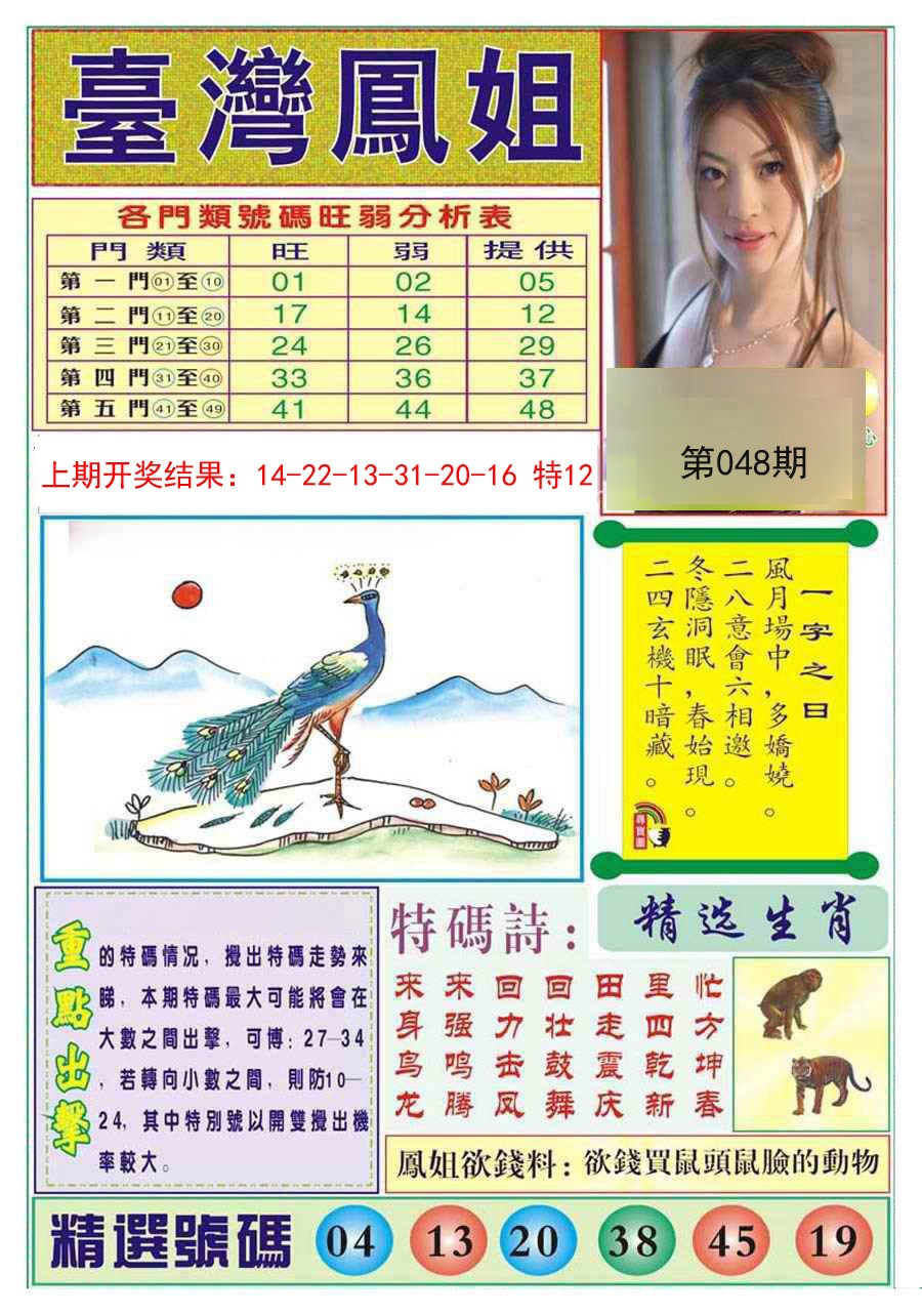 2025048期台湾凤姐