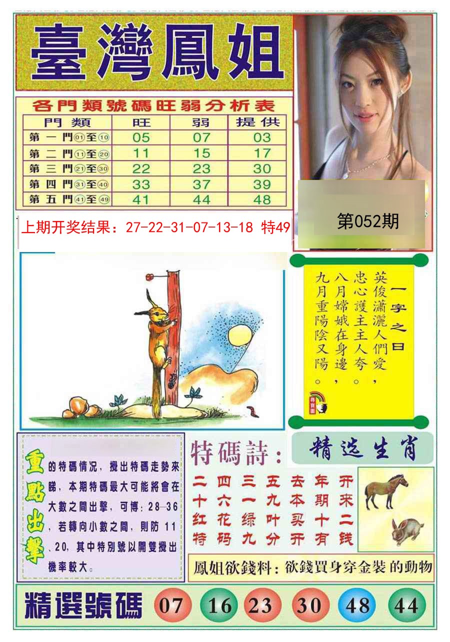 2025052期台湾凤姐
