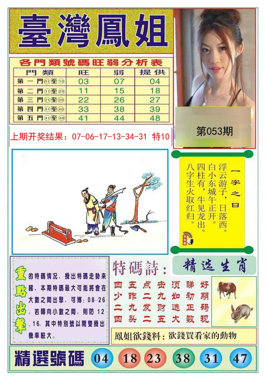 2025053期台湾凤姐