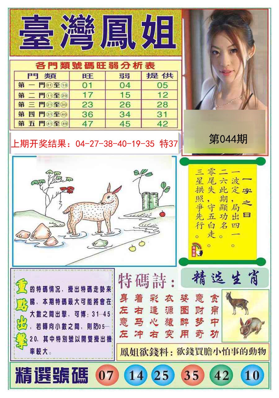 2025044期台湾凤姐