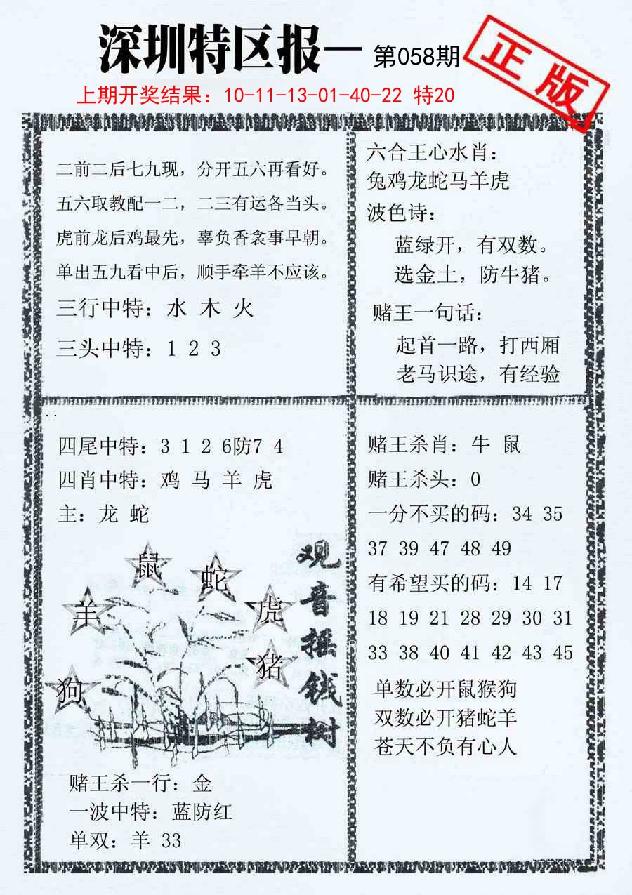 2025058期深圳特区报A