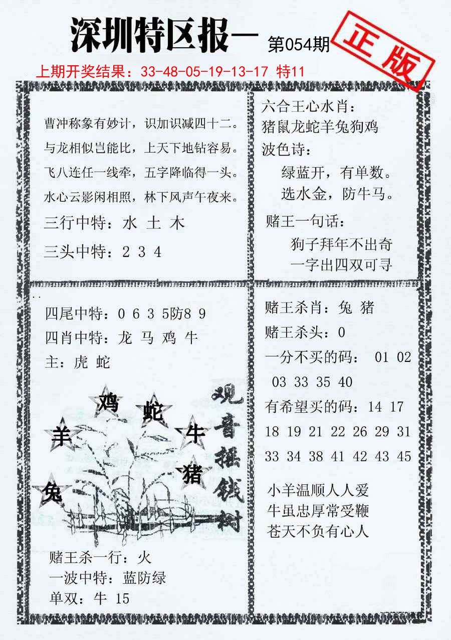 2025054期深圳特区报A
