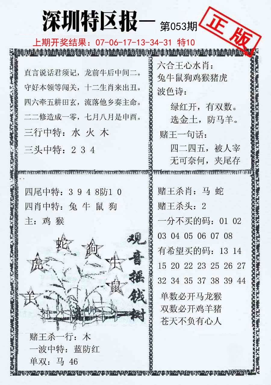 2025053期深圳特区报A