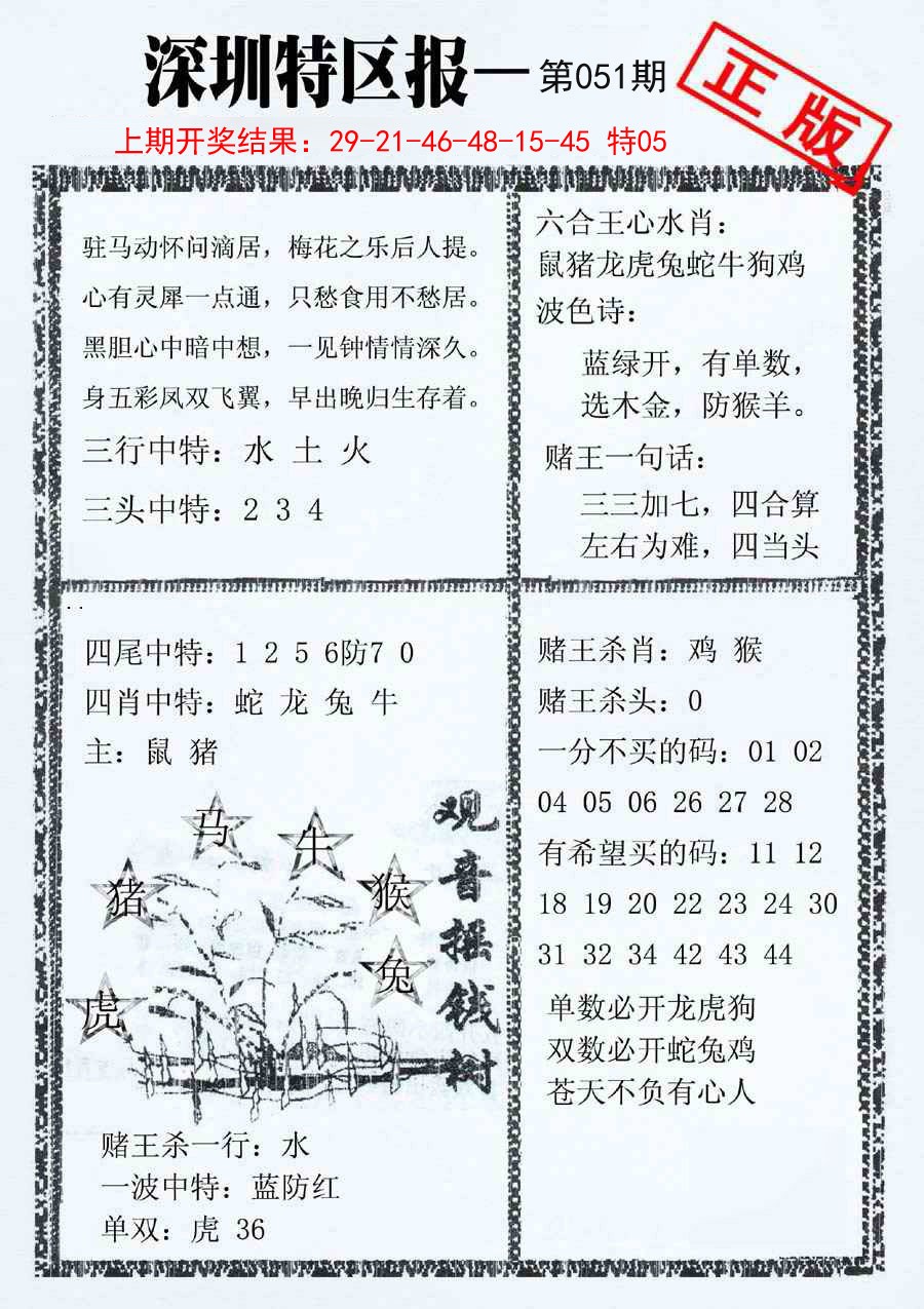 2025051期深圳特区报A