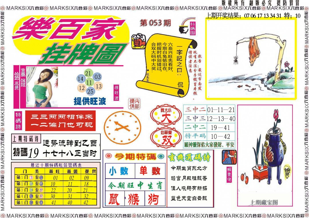 2025053期乐百家挂牌图