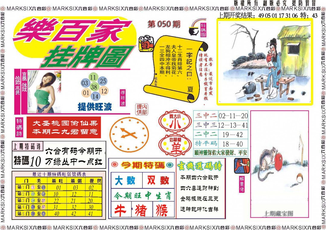 2025050期乐百家挂牌图
