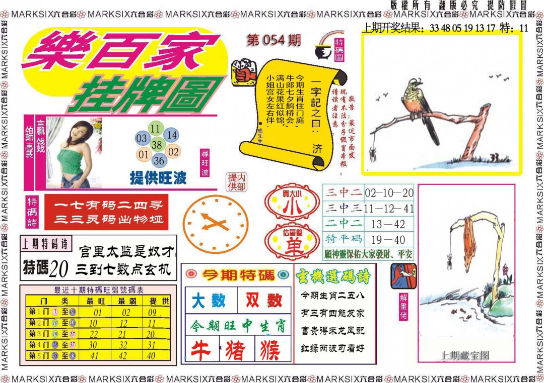 2025054期乐百家挂牌图