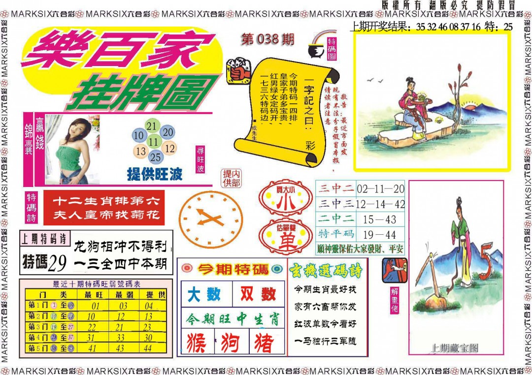 2025038期乐百家挂牌图