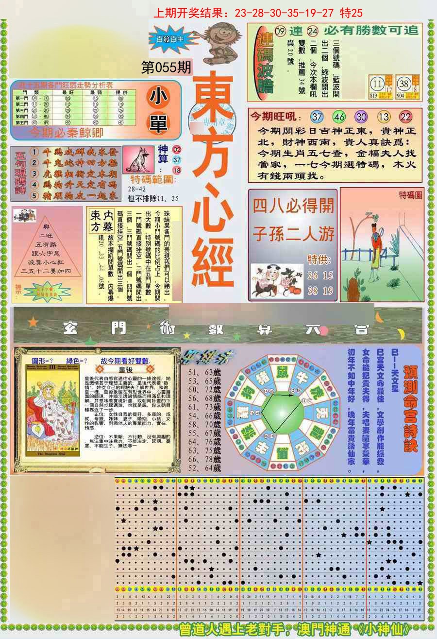 2025055期(新版)东方心经A