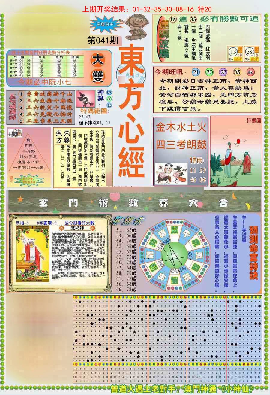 2025041期(新版)东方心经A