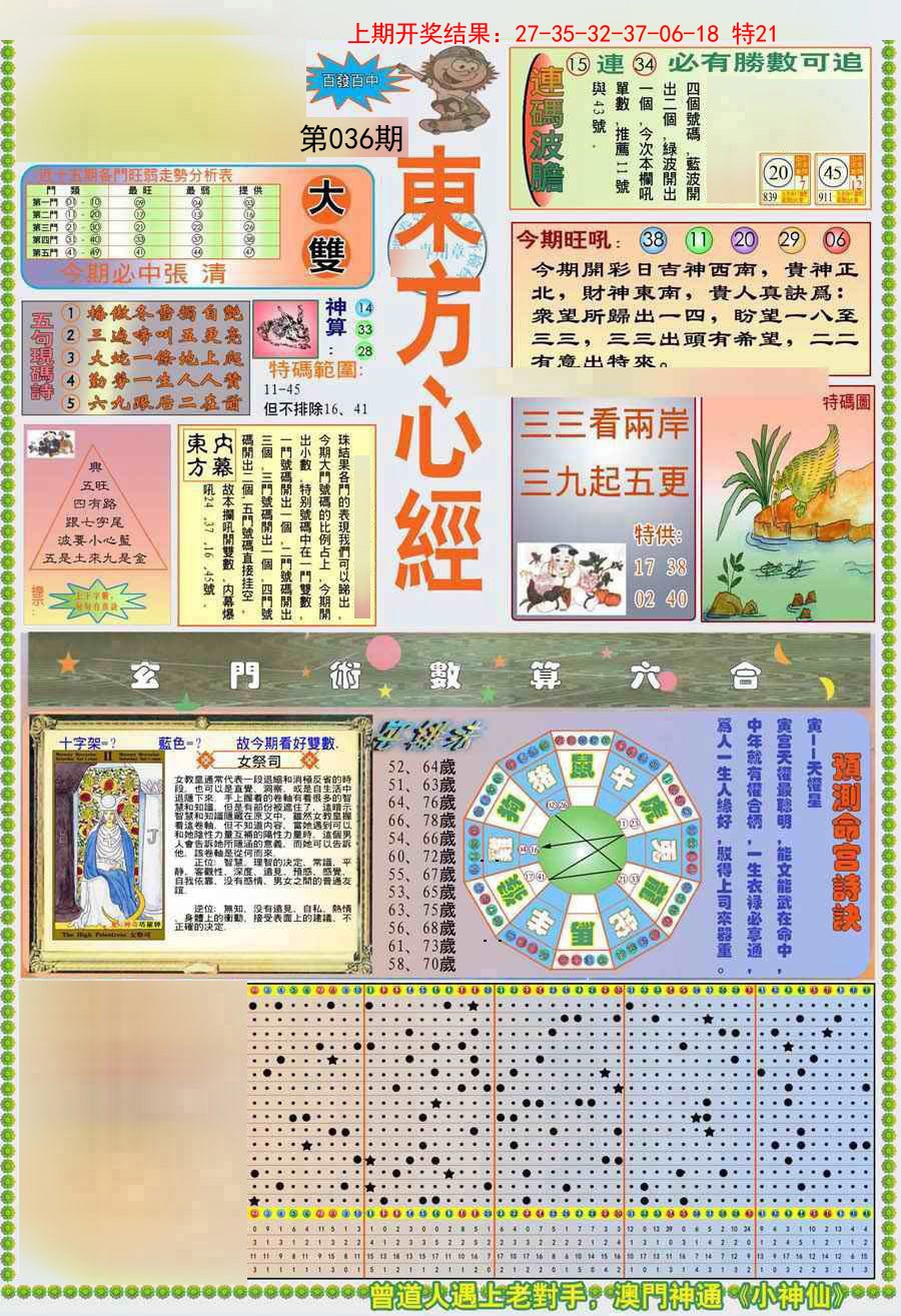 2025036期(新版)东方心经A