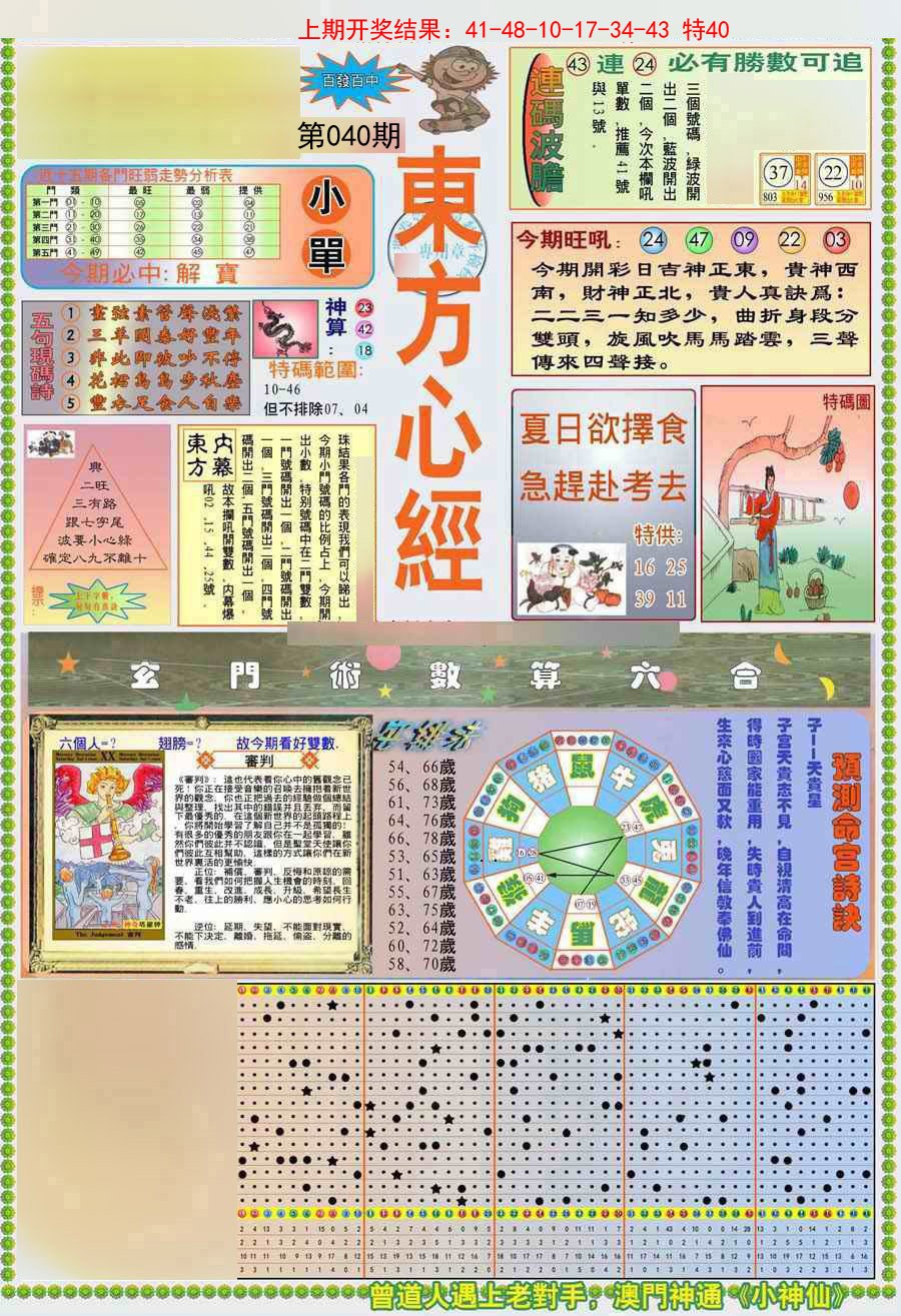 2025040期(新版)东方心经A