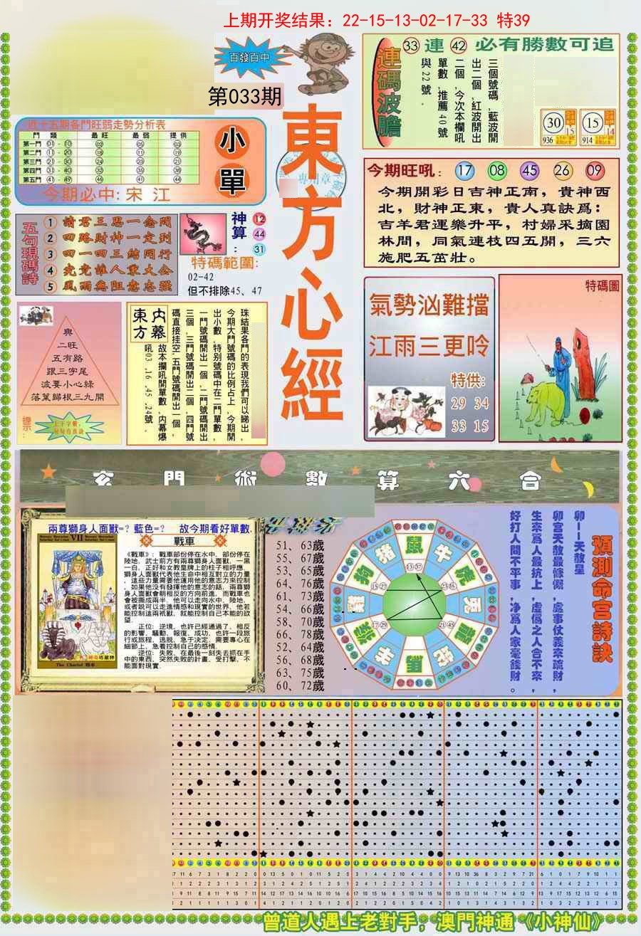2025033期(新版)东方心经A
