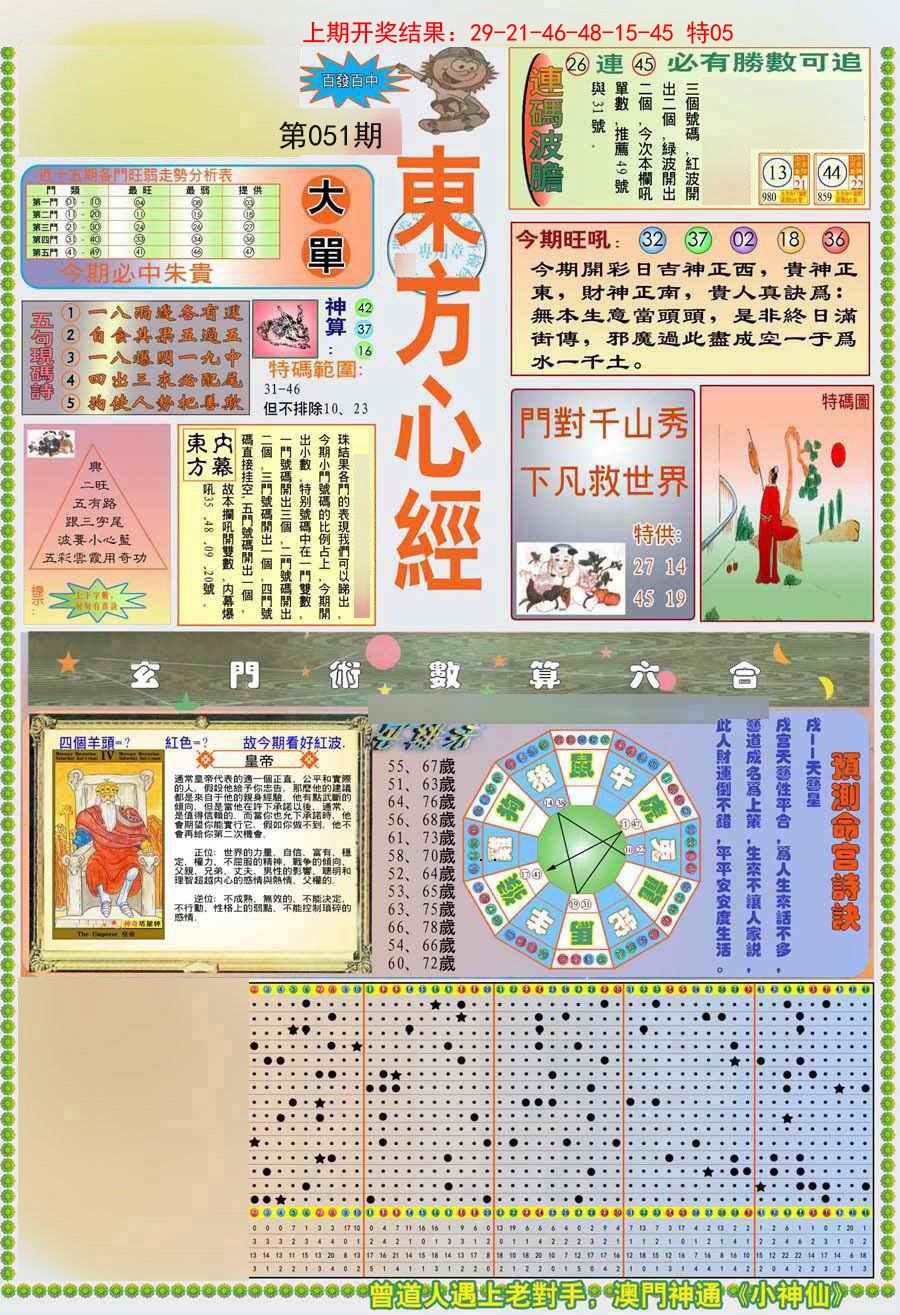 2025051期(新版)东方心经A