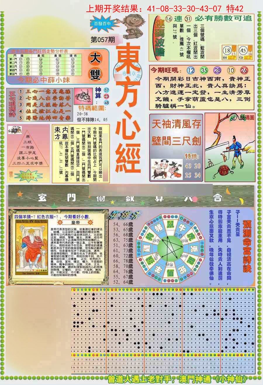 2025057期(新版)东方心经A