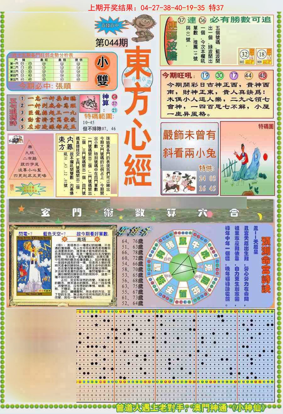 2025044期(新版)东方心经A