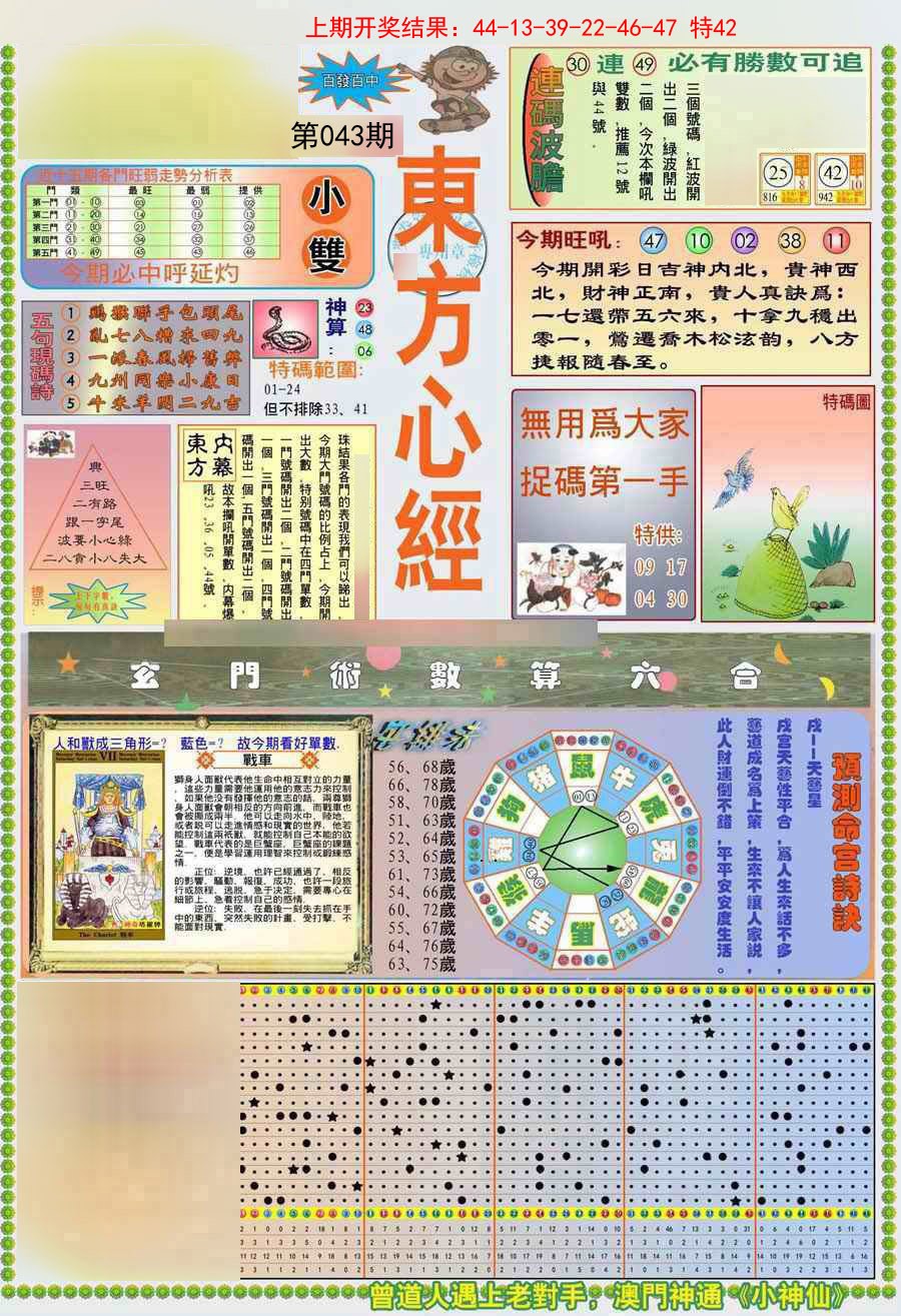 2025043期(新版)东方心经A