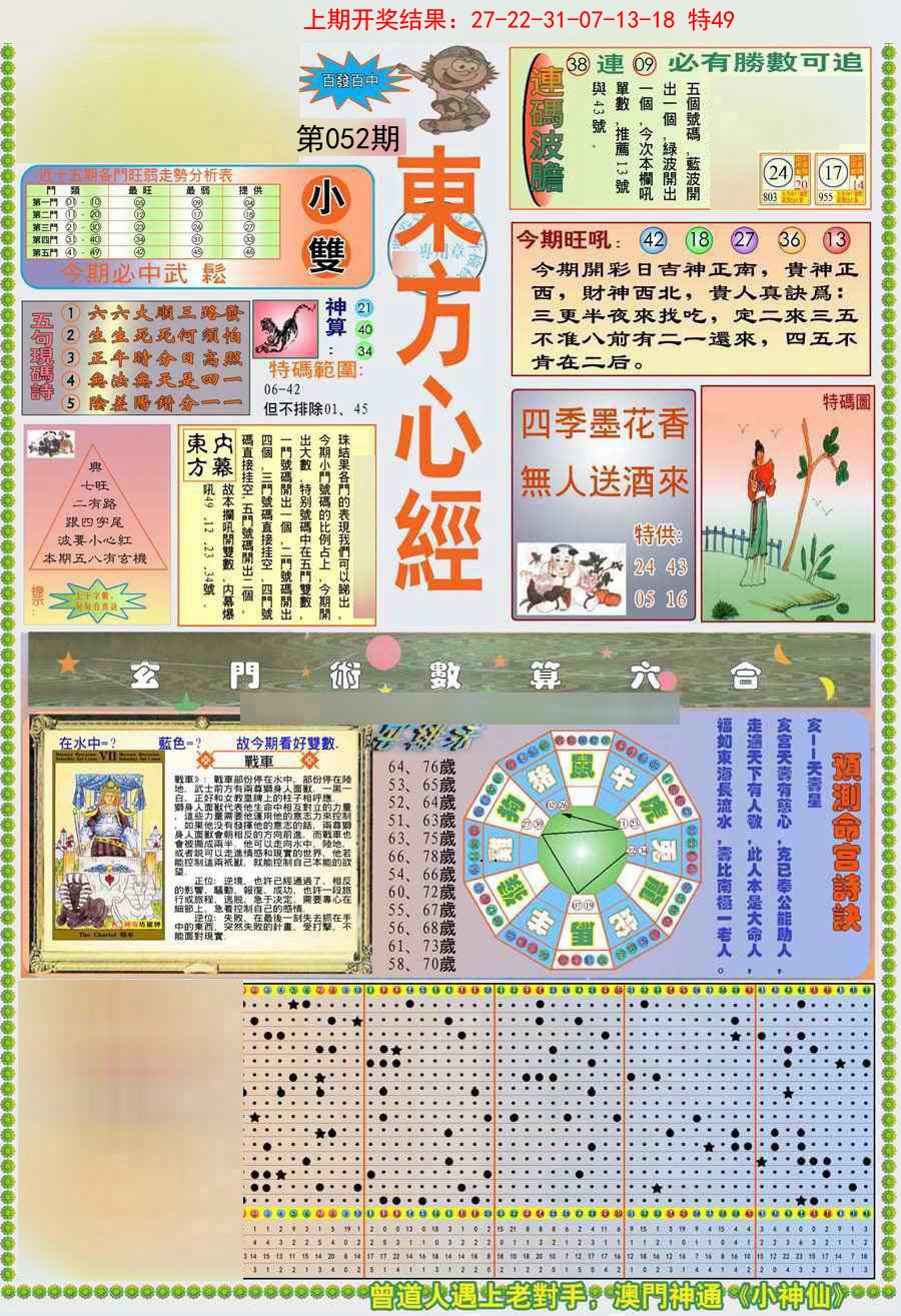 2025052期(新版)东方心经A