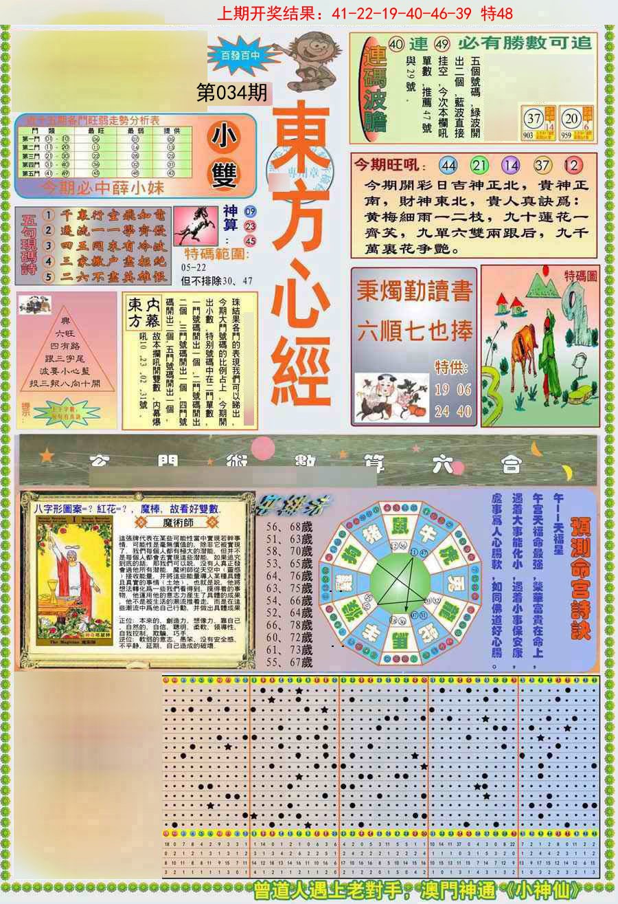 2025034期(新版)东方心经A