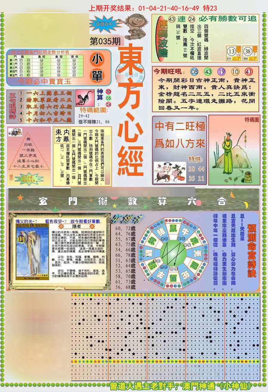 2025035期(新版)东方心经A