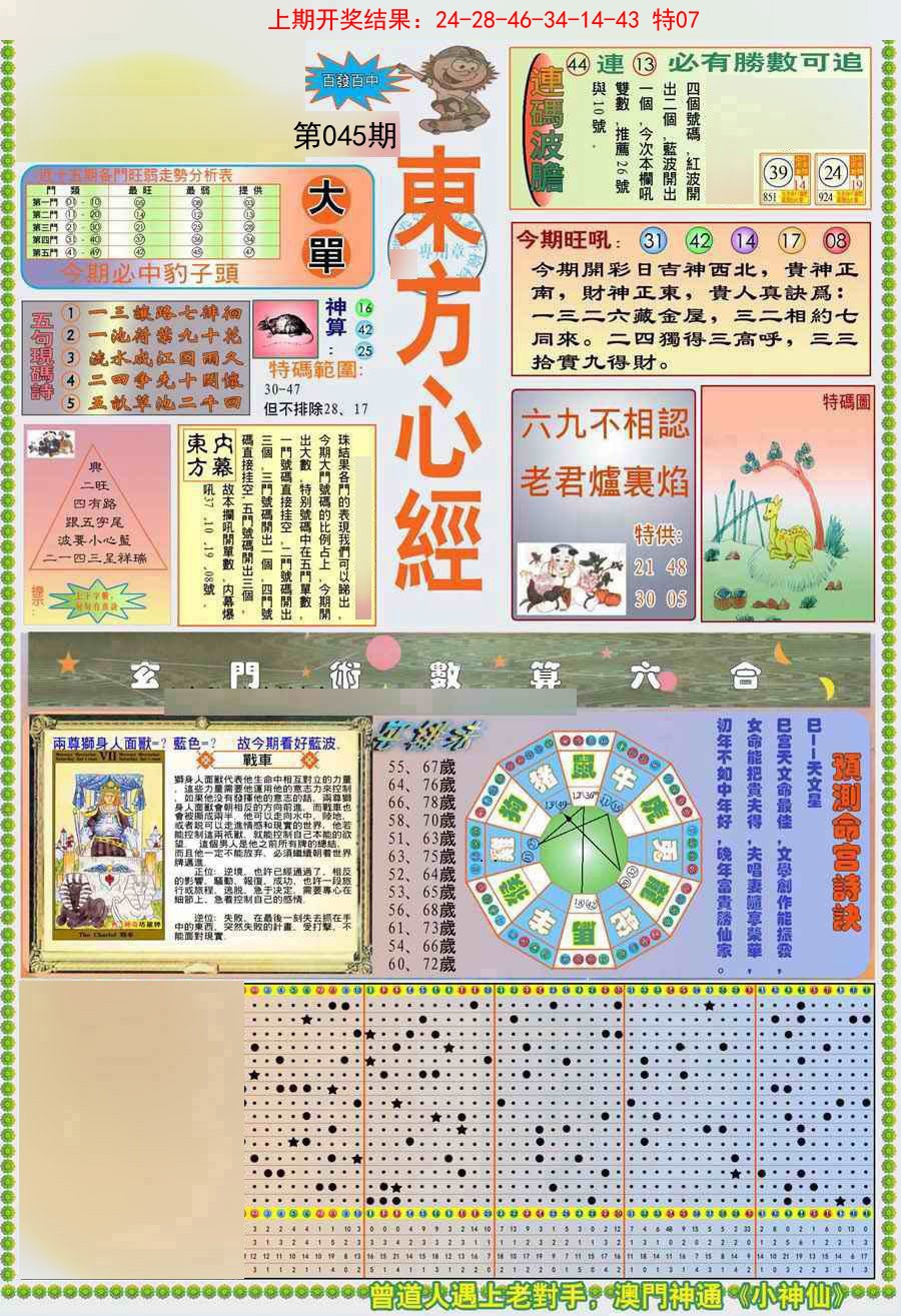 2025045期(新版)东方心经A