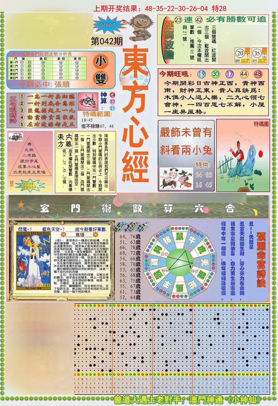 2025042期(新版)东方心经A