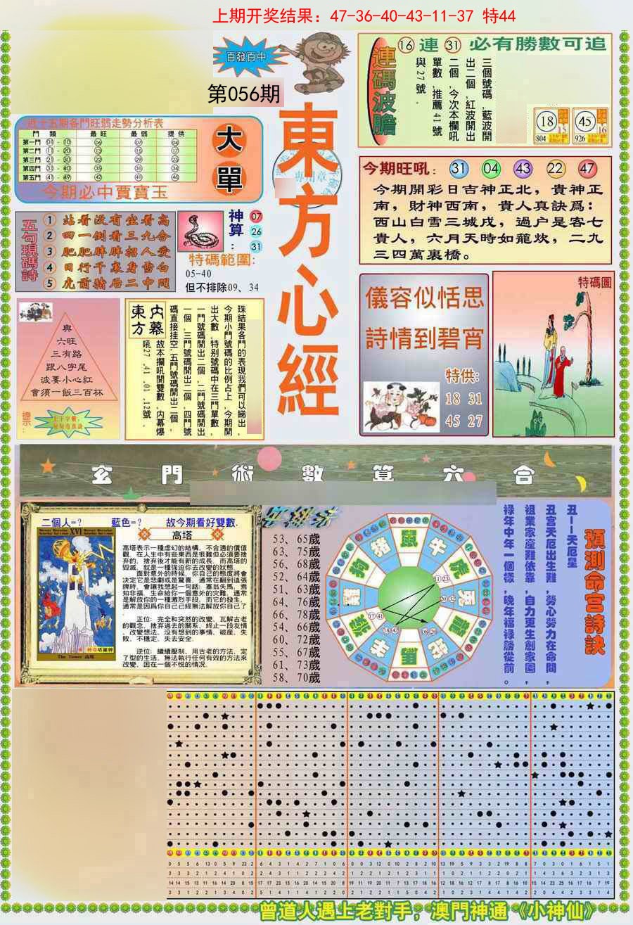2025056期(新版)东方心经A