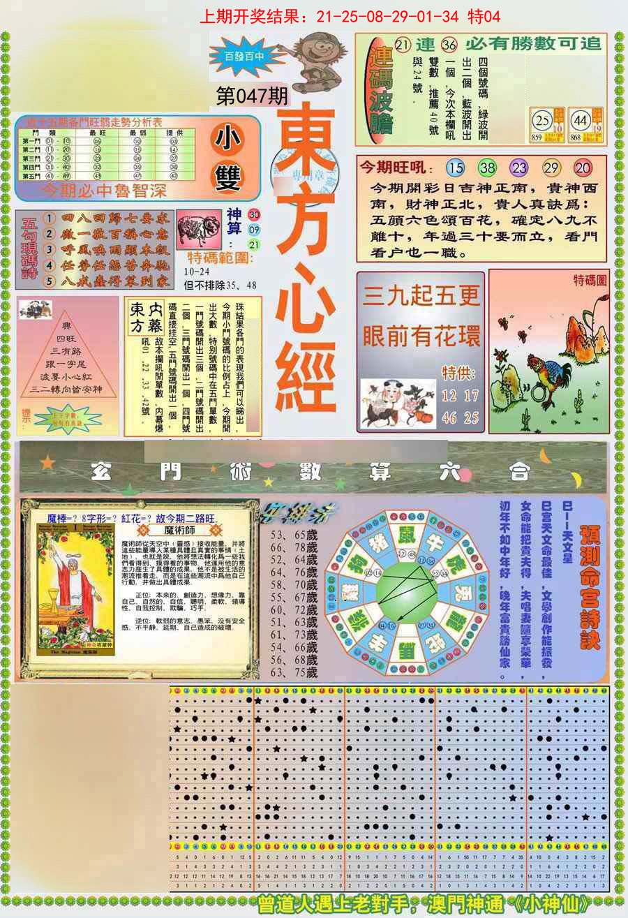 2025047期(新版)东方心经A